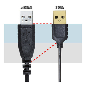 サンワサプライ 極細USBケーブル(USB2.0 A-Bタイプ・2m) ブラック KU20-SL20BKK-イメージ4