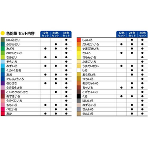 シヤチハタ アートライン 色鉛筆 24色セット FC740SZ-KCP-24C/H-イメージ3