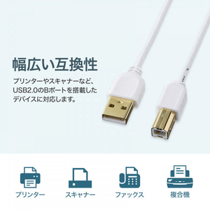 サンワサプライ 極細USBケーブル(USB2.0 A-Bタイプ・2m) KU20-SL20WK-イメージ8