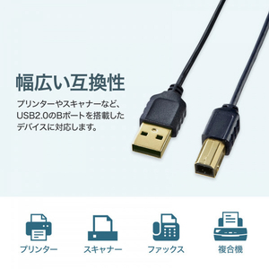 サンワサプライ 極細USBケーブル(USB2.0 A-Bタイプ・2.5m) ブラック KU20-SL25BKK-イメージ8