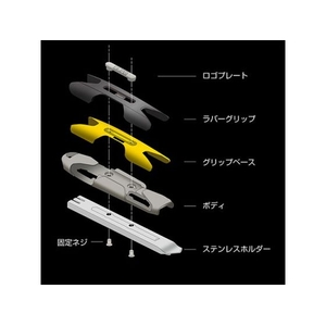 オルファ メタルハイパーPRO L型 FCB854H-230B-イメージ4