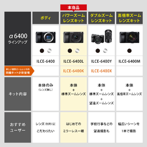 SONY ミラーレス一眼カメラ α シルバー ILCE-6400KS-イメージ5
