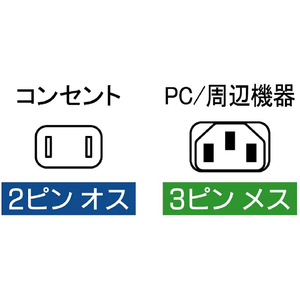 アイネックス AC電源ケーブル(0．5m) ブラック ACP-05B-イメージ2