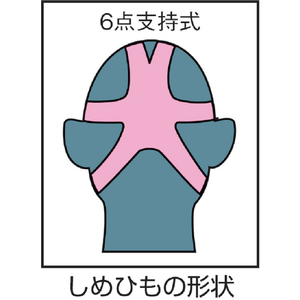シゲマツ 取替え式防じんマスク　ＤＲ１８５Ｌ２Ｗ（Ｍ）（１１６７２） DR185L2W-イメージ2