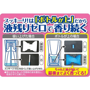 アース製薬 お部屋のスッキーリ!プレミアムリッチパルファム ロマンスピンク FCB8163-イメージ5