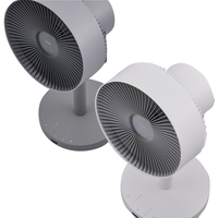 カドー STR-1800F-CG DCモーター搭載リモコン付サーキュレーター