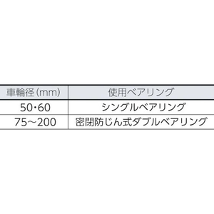 丸喜金属本社 枠付重量車 150mm コ型 FC915EF-3560392-イメージ2