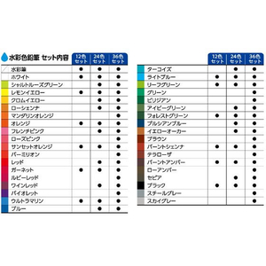 シヤチハタ アートライン 水彩色鉛筆 24色セット FC743SZ-KCP-W24C/H-イメージ3
