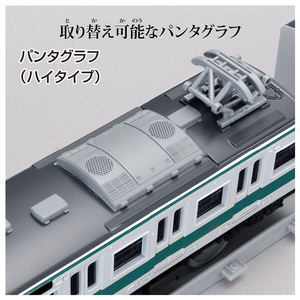 タカラトミー プラレール リアルクラス 113系近郊電車 (阪和色) PLAﾘｱﾙｸﾗｽ113ｹｲｷﾝｺｳﾊﾝﾜｼﾖｸ-イメージ2