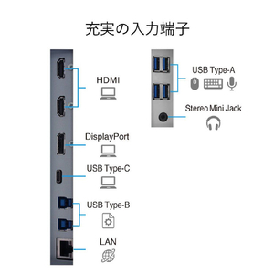 EIZO 37．5型液晶ディスプレイ FlexScan ブラック EV3895-BK-イメージ4