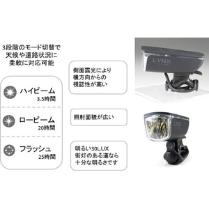 トップ LYNX TOURING 2LEDヘッドライト LX-119P FCJ584U-LX-119P-イメージ4
