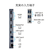 EIZO 37．5型液晶ディスプレイ FlexScan ホワイト EV3895-WT-イメージ4