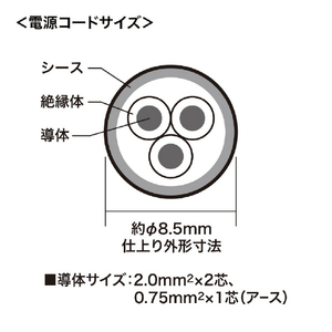 サンワサプライ 工事物件タップ(3P・6個口・5m) TAP-KS6-5-イメージ9