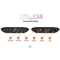 iFI Audio ZENAIRCAN ヘッドホンアンプ ZEN Air CAN |エディオン公式通販
