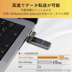 エレコム USB Type-C(TM)/USB-Aコネクター対応外付けポータブルSSD グレー ESD-EPD1000GGY-イメージ3