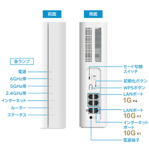 I・Oデータ 10Gbps対応 Wi-Fi 7トライバンドルーター WN-7T100XXR-イメージ3