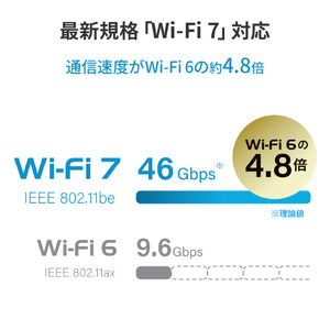 I・Oデータ 10Gbps対応 Wi-Fi 7トライバンドルーター WN-7T100XXR-イメージ7