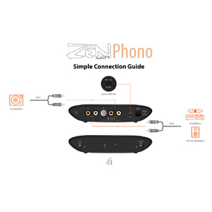 iFI Audio フォノイコライザー ZEN Air Phono ZENAIRPHONO-イメージ9