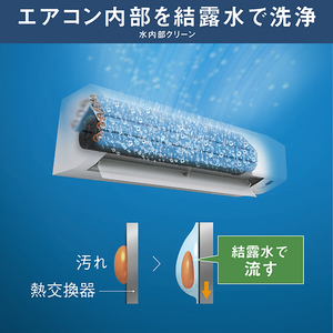 ダイキン 「工事代金別」 6畳 エアコン e angle select Eシリーズ ATE22ASE6-WS-イメージ12