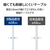 エレコム 極細USB Type-Cケーブル(1．0m) ホワイト MPA-ACX10WH-イメージ4