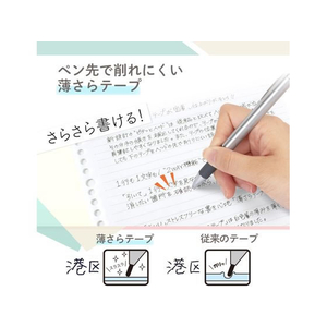 プラス Pasty 修正テープ 使切り イエロー FC368PA-52291/WH-1805-P-イメージ5