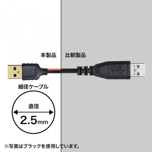 サンワサプライ 極細ミニUSBケーブル(1m) ホワイト KU-SLAMB510WK-イメージ3