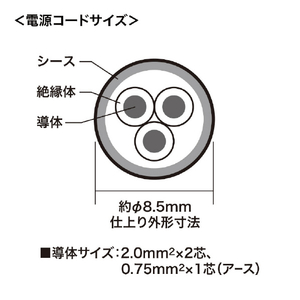 サンワサプライ 工事物件タップ(3P・8個口・3m) TAP-KS8-3-イメージ9