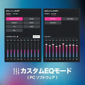 Skullcandy ゲーミングヘッドフォン SLYR PRO BLACK S6SPY-P003-イメージ7