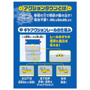 タカラトミー プラレール J-29 アクションタウン ホームドア開閉駅 Pﾚ-ﾙJ29ｱｸｼﾖﾝﾀｳﾝﾎ-ﾑﾄﾞｱｶｲﾍｲ-イメージ4
