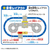 タカラトミー プラレール J-29 アクションタウン ホームドア開閉駅 Pﾚ-ﾙJ29ｱｸｼﾖﾝﾀｳﾝﾎ-ﾑﾄﾞｱｶｲﾍｲ-イメージ7