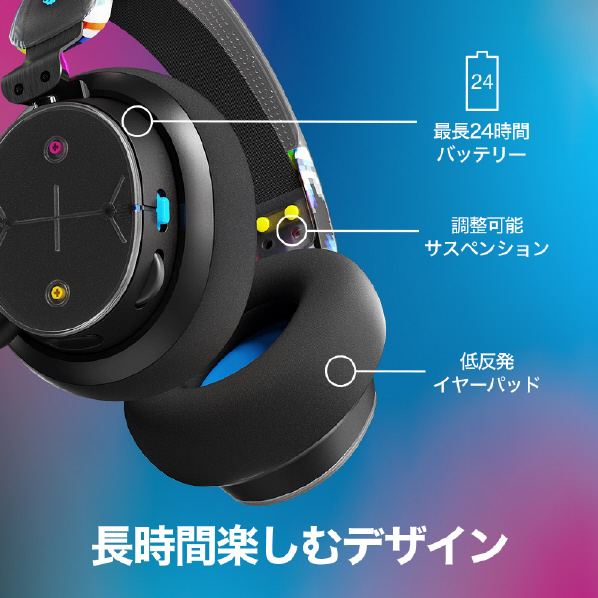 Skullcandy ゲーミングヘッドフォン PLYR BLACK S6PPY-P003 USB 別売り Type Bluetooth USBドングル