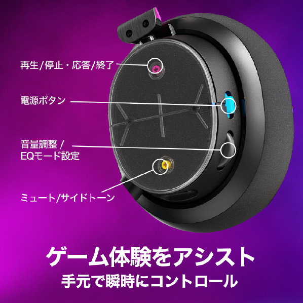 Skullcandy ゲーミングヘッドフォン PLYR BLACK S6PPY-P003 USB 別売り Type Bluetooth USBドングル