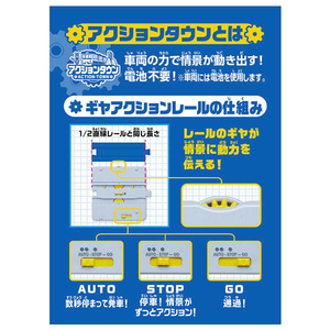タカラトミー プラレール J-30 アクションタウン プラキッズ改札駅 Pﾚ-ﾙJ30ｱｸｼﾖﾝﾀｳﾝｶｲｻﾂｴｷ-イメージ4