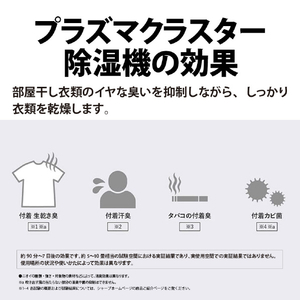 シャープ 衣類乾燥除湿機 ホワイト CV-U60-W-イメージ5