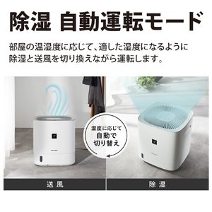 シャープ 衣類乾燥除湿機 ホワイト CV-U60-W-イメージ8