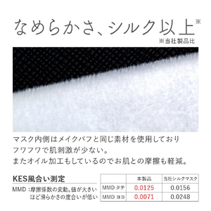 アルファックス とろける濃密パフマスク レギュラーサイズ マスク ﾄﾛｹﾙﾉｳｺｳﾊﾟﾌﾏｽｸRｻｲｽﾞ-イメージ4