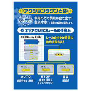 タカラトミー プラレール J-31 アクションタウン 駅前ロータリー Pﾚ-ﾙJ31ｱｸｼﾖﾝﾀｳﾝｴｷﾏｴﾛ-ﾀﾘ--イメージ4