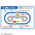 タカラトミー プラレール J-31 アクションタウン 駅前ロータリー Pﾚ-ﾙJ31ｱｸｼﾖﾝﾀｳﾝｴｷﾏｴﾛ-ﾀﾘ--イメージ7
