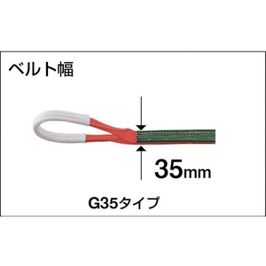 トラスコ中山 TRUSCO ベルトスリング JIS3等級 両端アイ形 35mm×6.0m FC609HH-1186051-イメージ2