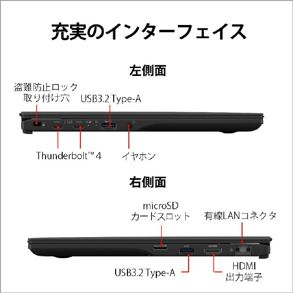 富士通 ノートパソコン e angle select LIFEBOOK ピクトブラック FMVU90H1BE 人気・おすすめ｜安定人気・収納便利におすすめ 丁寧対応 配送追跡可 人気ランキング上位