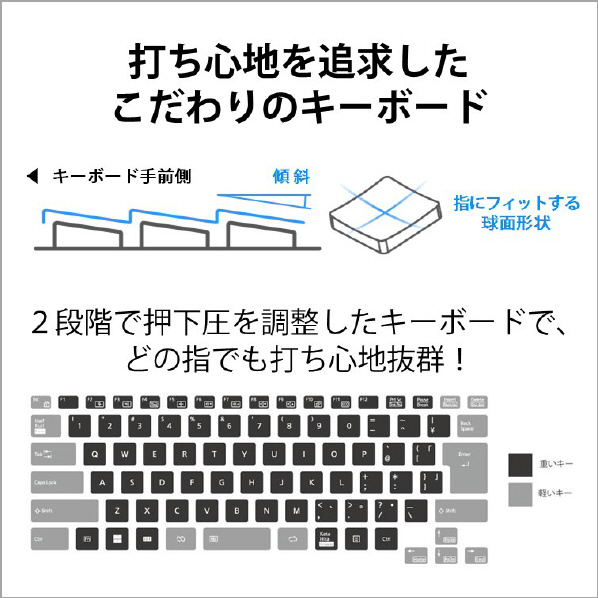 富士通 ノートパソコン e angle select LIFEBOOK ピクトブラック FMVU90H1BE 人気・おすすめ｜安定人気・収納便利におすすめ 丁寧対応 配送追跡可 人気ランキング上位