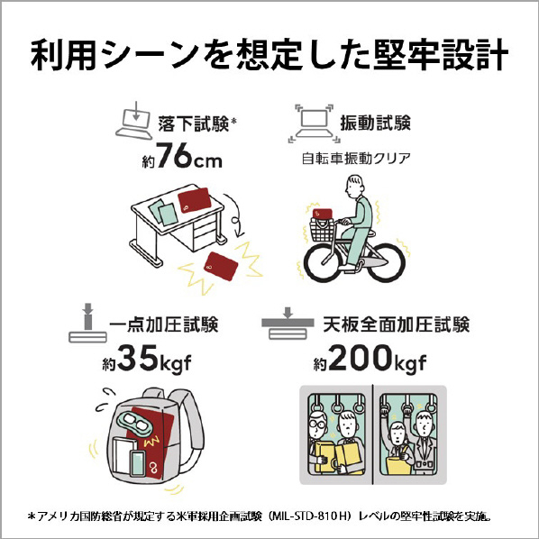 富士通 ノートパソコン e angle select LIFEBOOK ピクトブラック FMVU90H1BE 人気・おすすめ｜安定人気・収納便利におすすめ 丁寧対応 配送追跡可 人気ランキング上位