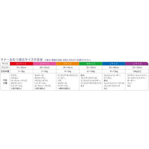 第一衛材 男の子&女の子のためのマナーおむつ のび～るテープ SS ジャンボパック64枚 FCD707L-PMO-724-イメージ4