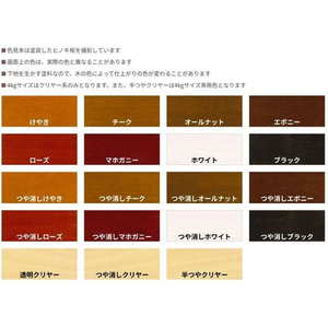 和信ペイント 水性ウレタンニス つや消し クリヤー4kg FCE792Z-#941855-イメージ2