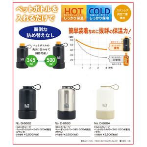 パール金属 H&Cストレージ ペットボトルカバー 345ml/500ml兼用 サテン D6683-イメージ5