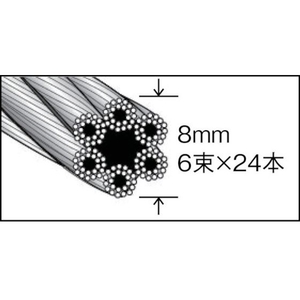 トラスコ中山 メッキ付ワイヤロープ Φ8mm×10m 810430 FC886EJ-4891082-イメージ2