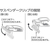ユニット 420×90mm 腕章(差込式・クリップタイプ／赤) FCJ064N-EA983RG-68-イメージ4