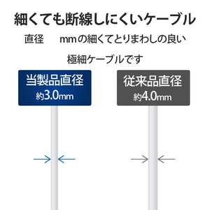 エレコム 極細USB Type-Cケーブル(2．0m) ホワイト MPA-ACX20WH2-イメージ4