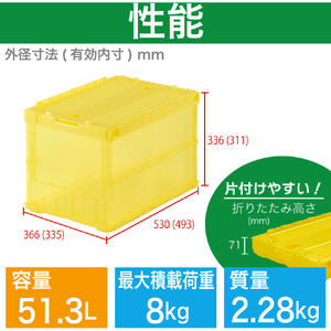 トラスコ オリコン 薄型折りたたみコンテナ スケルコン ５０Ｌ ロックフタ付 透明イエロー TRUSCO 折りたたみコンテナ“スケルコン” 薄型タイプ（スライドロックフタ付） TSK-C50B--Y-イメージ3