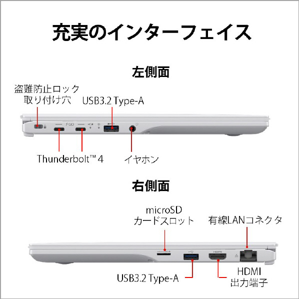 富士通 ノートパソコン e angle select LIFEBOOK シルバーホワイト FMVU90H1WE 搭載 約29 Core i7 高輝度 高色純度 Windows USB Home 16GB Type